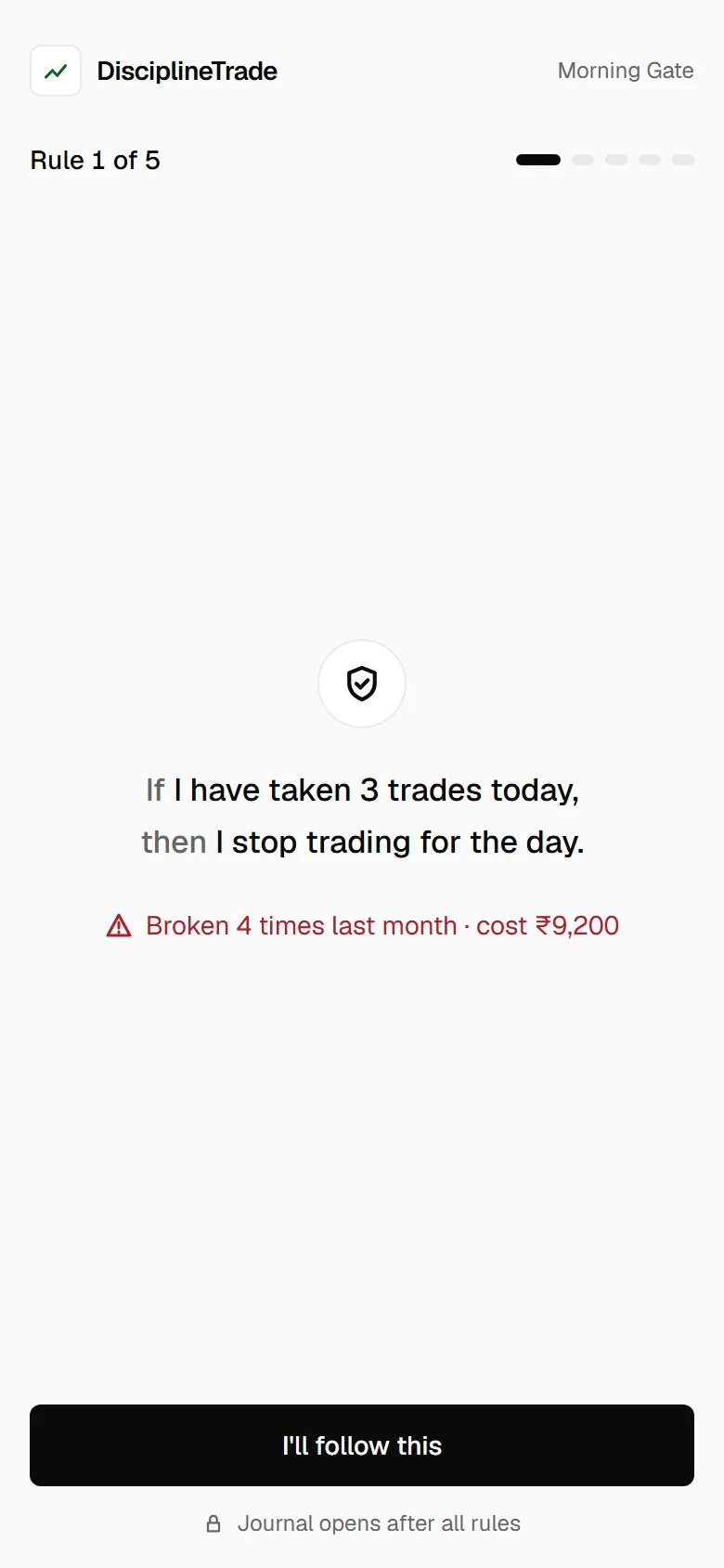 Morning Gate: rule 1 of 5 with how often it was broken last month